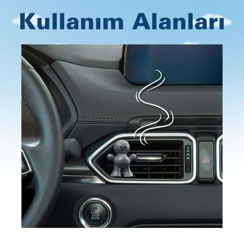 Little Joe Nane Mentol Araç Kokusu (Frosty Delight) -45 Gün -Oto Kokusu Kalıcı Klima Parfüm