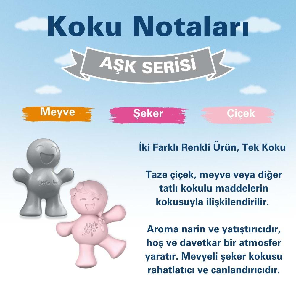 Little Joe Aşk Serisi 2li Paket Şekerli Meyve Araç Kokusu (Candy Kisses) -45 Gün -Oto Kokusu Parfüm