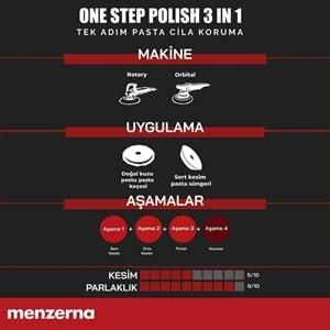 MENZERNA One-Step Polish 3in1 Tek Adım Pasta Cila Koruma - 250 ml