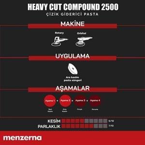 MENZERNA 2500 İnce Çizik Giderici Pasta - 5 lt
