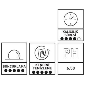 INNOVACAR H2O COAT Anında Hidrofobik Etki Kazandırıcı Hızlı Cila Konsantre - 1 lt