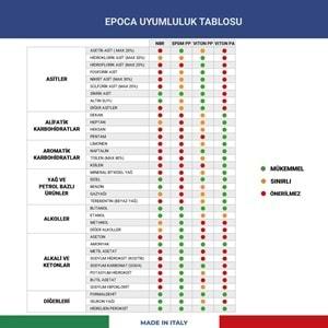 EPOCA DELTA TEC 360° Derece Asit Dayanımlı Basınçlı Pompa 1.7 Litre