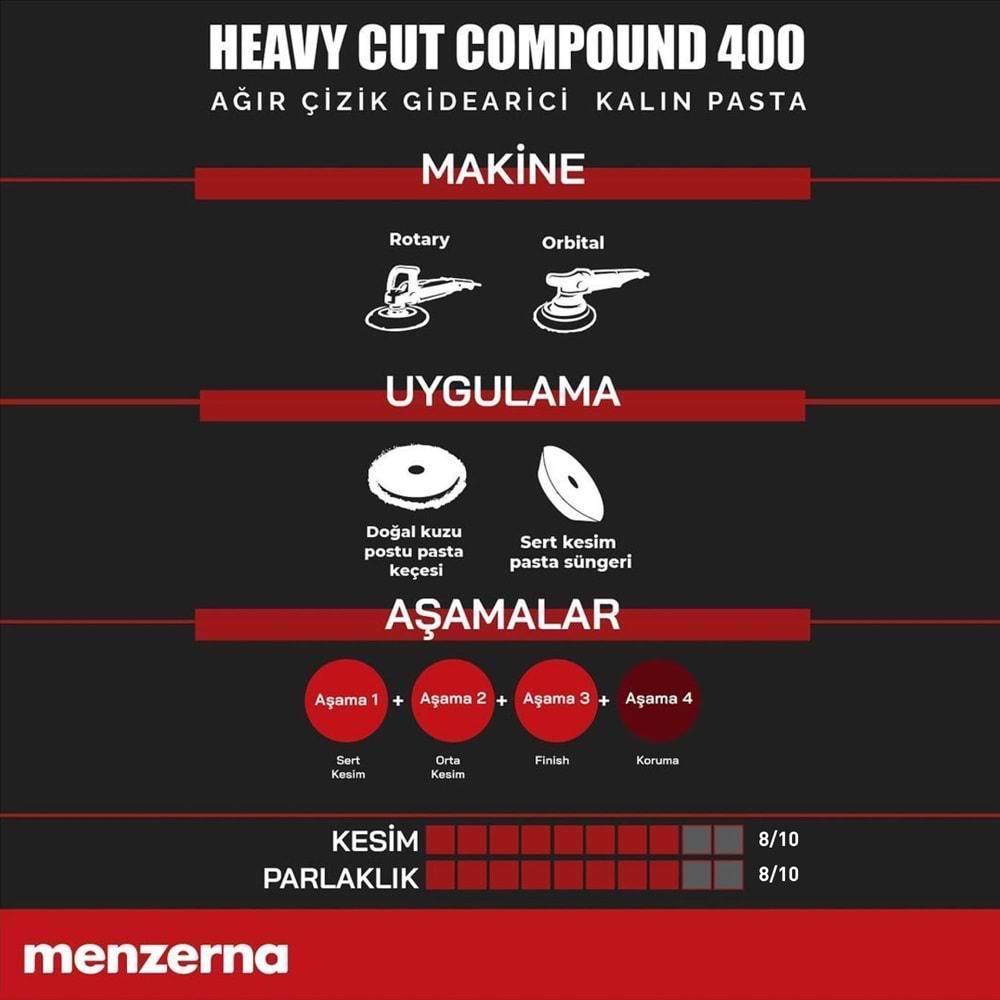 MENZERNA YENİ 400 Ağır Çizik Giderici Kalın Pasta - 1 Kg